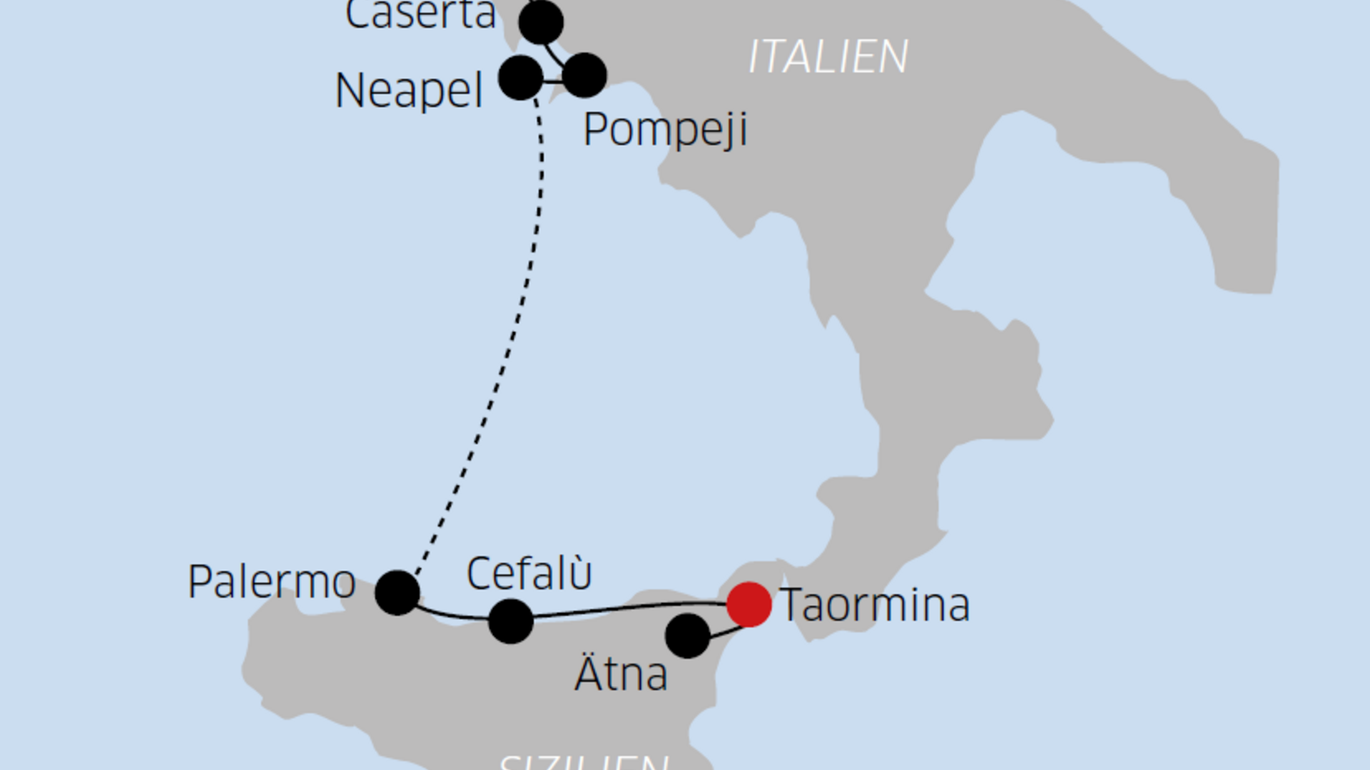 Tour - Rom, Golf von Neapel & Sizilien
